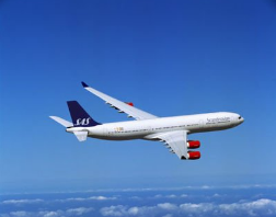 航空机载产品可靠性测试
